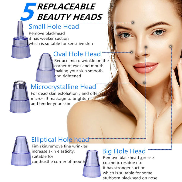 Facial Blackhead Remover