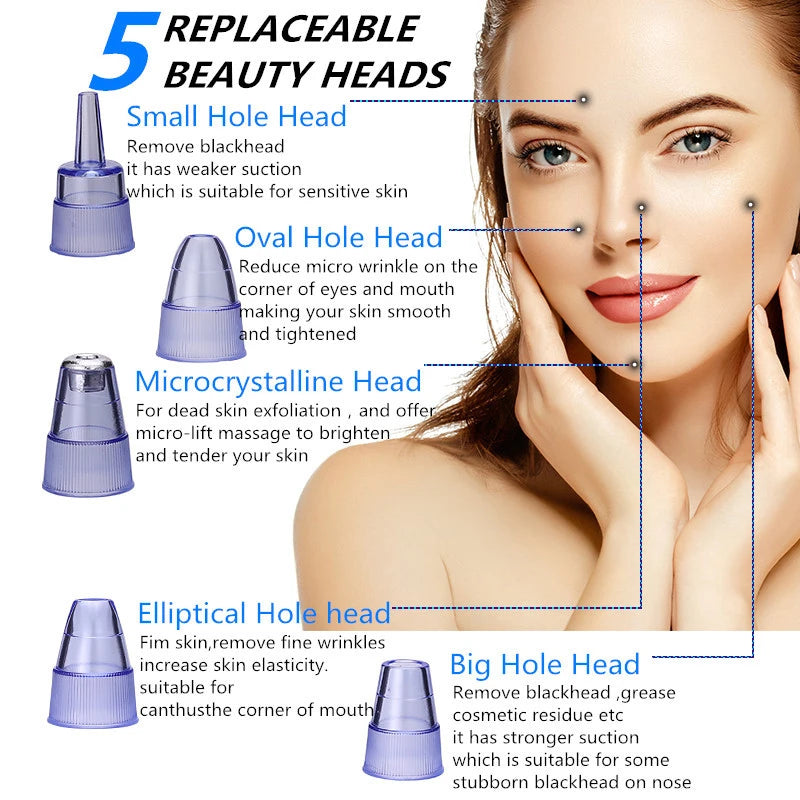 Facial Blackhead Remover